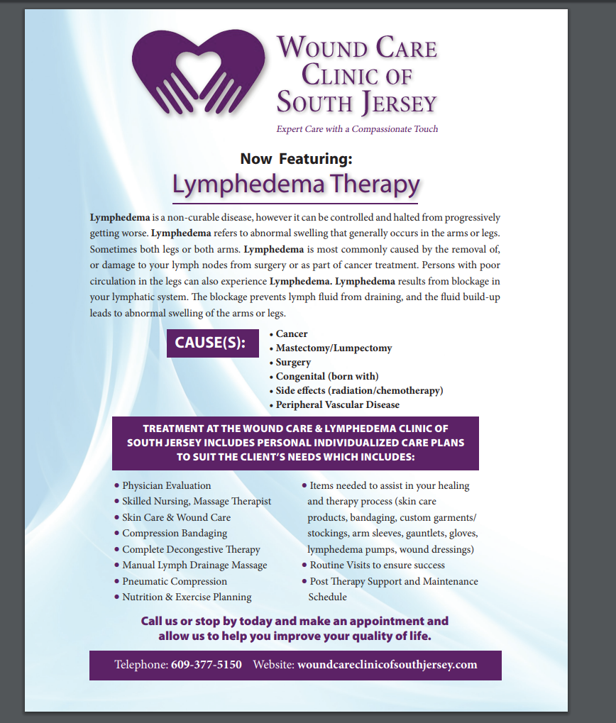 South Jersey Skin Care